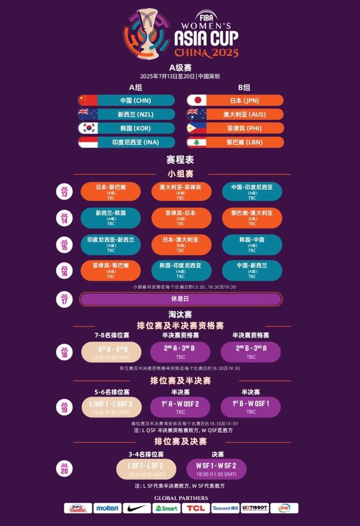 如果主帅精