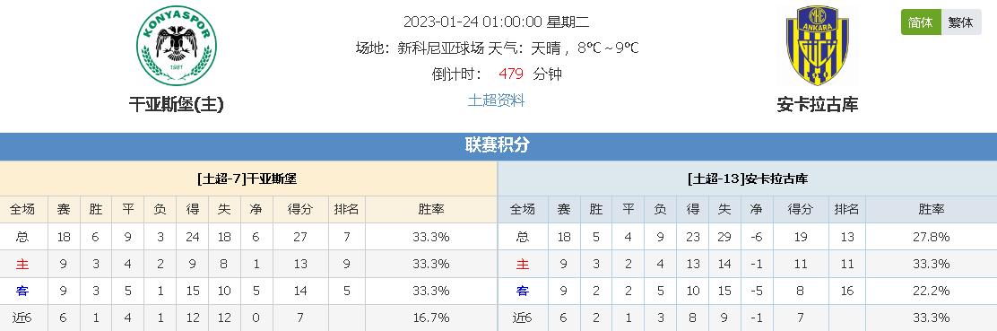 這是他第
